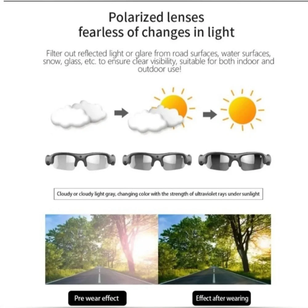 Smart Camera Glasses 1080P HD Wireless Android/IOS with Audio